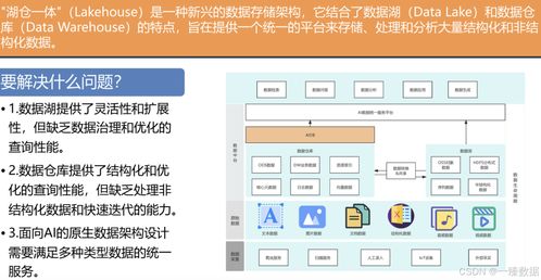 金融大模型時代 數(shù)據(jù)治理與AI應(yīng)用創(chuàng)新的基石